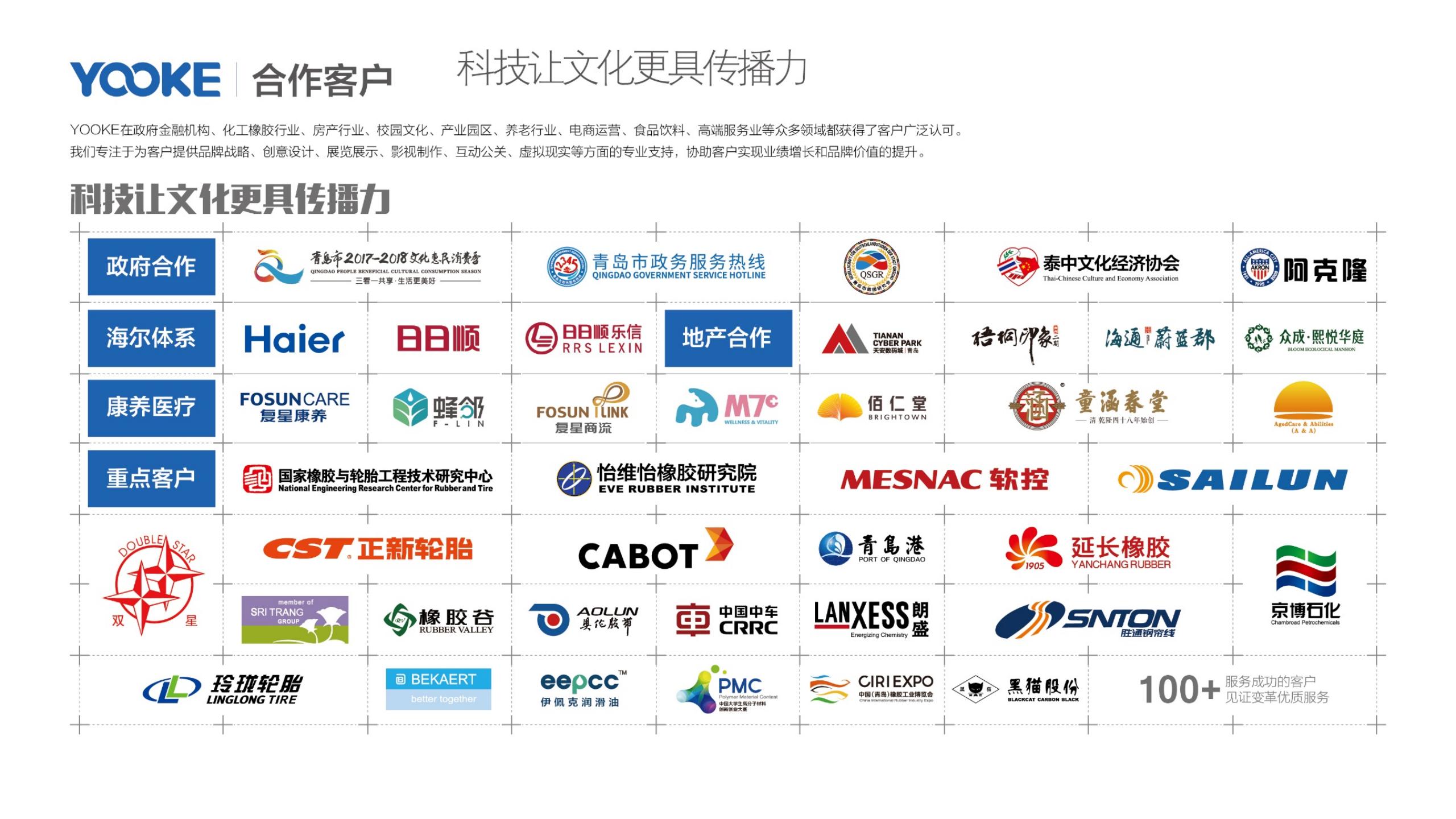 青島市工友創業大賽-蜜桃AV网站在线进入業組-山東宇科20220417（終稿）_01.jpg